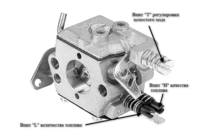 Image - Chainsaw partner do-it-yourself carburetor repair