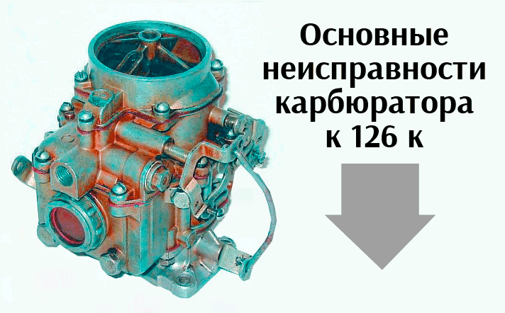 Image - DIY carburetor repair to 126 gu