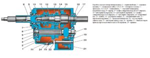Image - DIY gearbox repair