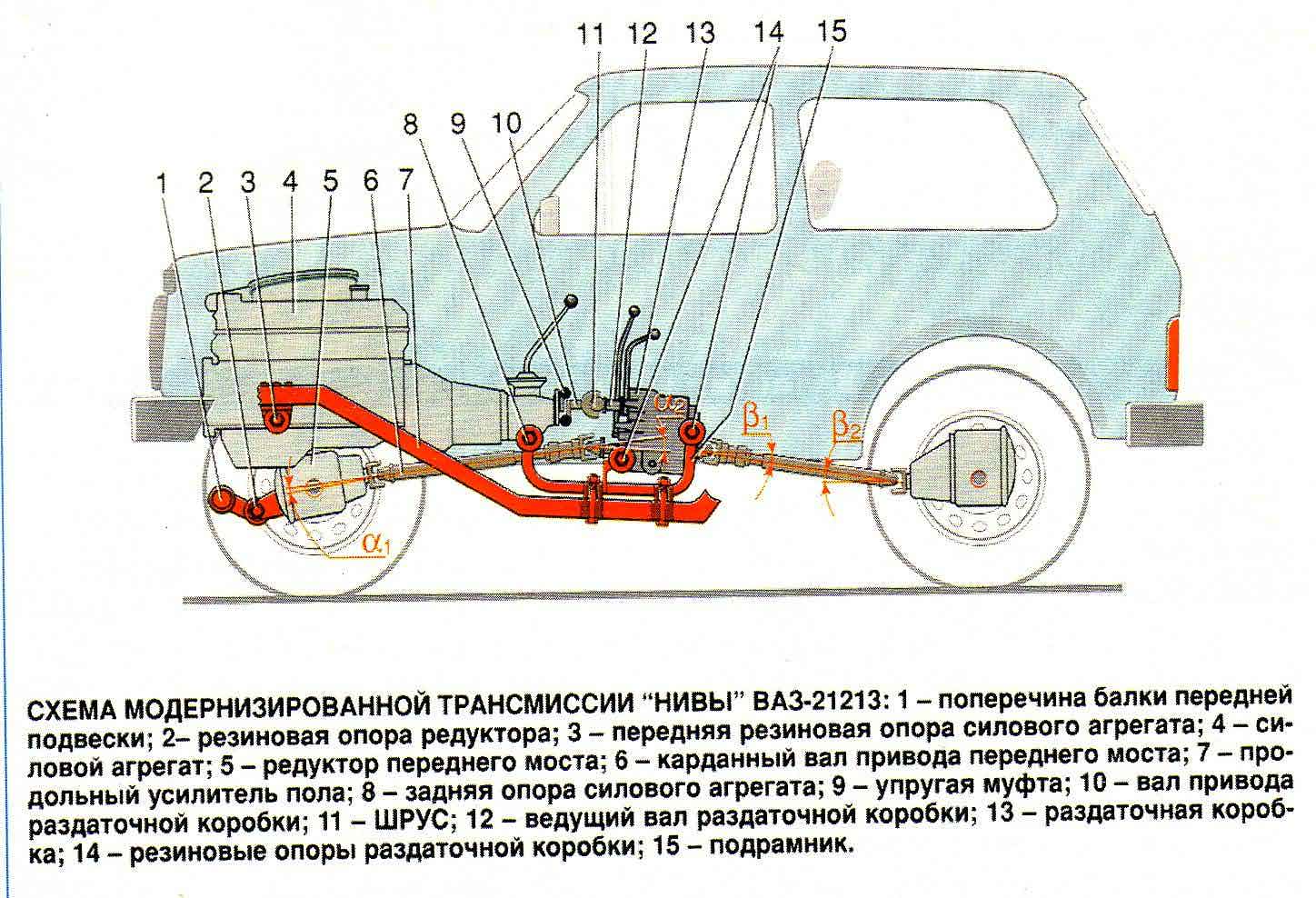 Image - DIY gearbox repair 21214