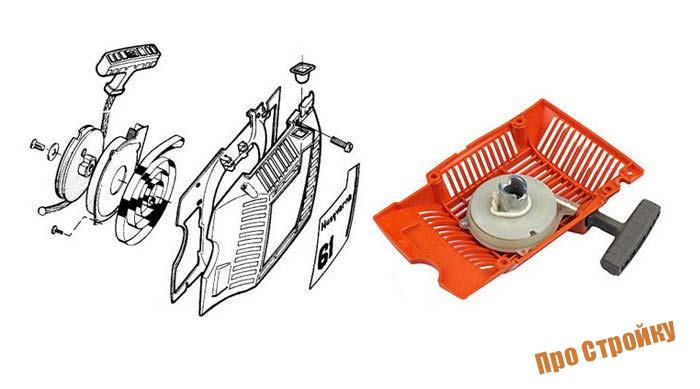Image - DIY chainsaw manual starter repair