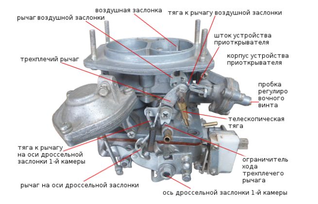 Image - Do-it-yourself cultivator carburetor repair