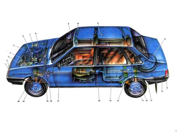 Image - Vaz 21099 DIY repair