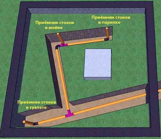 Image - Do-it-yourself change houses