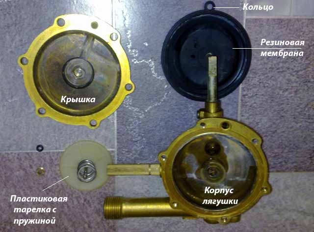 Image - Gas water heater neva luxury 11l DIY repair