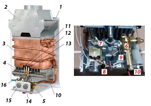 Image - Gas water heater neva luxury 11l DIY repair