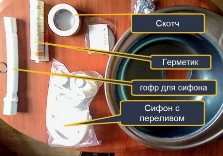 Image - DIY kitchen sink repair