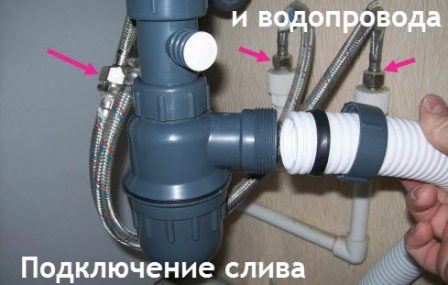 Image - DIY kitchen sink repair