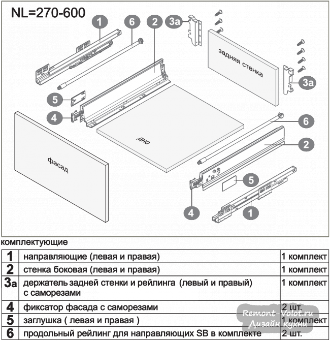 Image - DIY kitchen renovation calculations