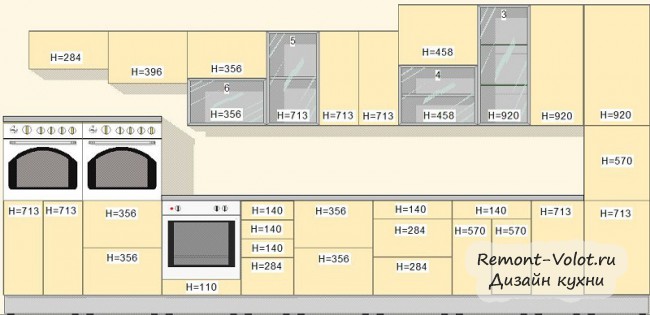 Image - DIY kitchen renovation calculations