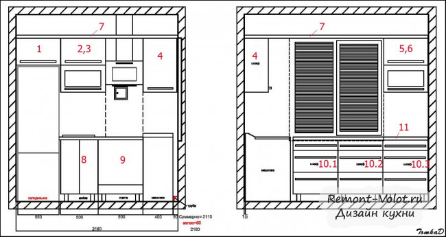 Image - DIY kitchen renovation calculations