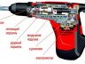 Image - DIY aeg punch repair