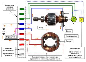 Image - DIY electric drill switch repair