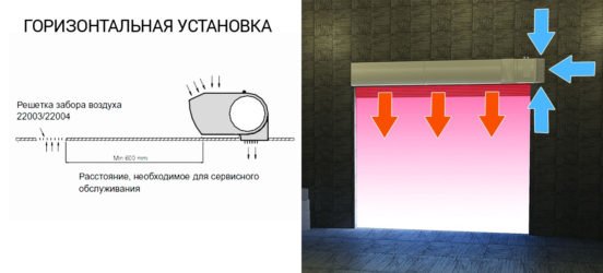 Image - Heat curtain DIY repair