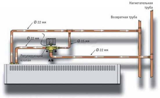 Image - Heat curtain DIY repair