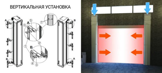 Image - Heat curtain DIY repair