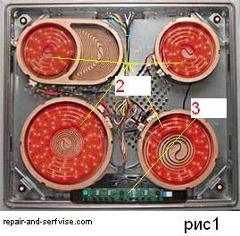 Image - DIY repair of glass-ceramic electric stoves