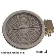Image - DIY repair of glass-ceramic electric stoves