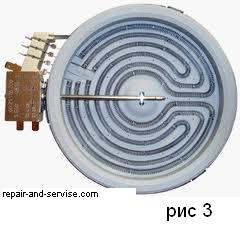 Image - DIY repair of glass-ceramic electric stoves