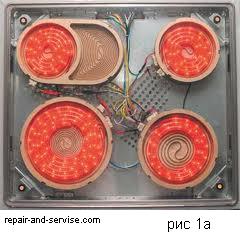 Image - DIY repair of glass-ceramic electric stoves