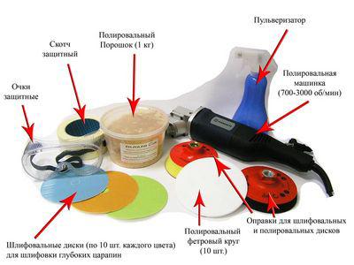 Image - DIY car scratch repair
