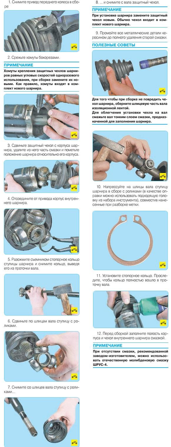 Image - DIY repair of a tripoid CV joint