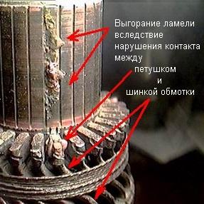 Image - DIY repair of the starter retractor relay