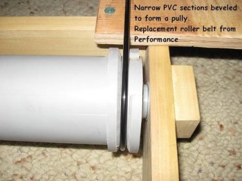 Image - DIY bike repair machine