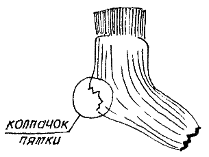 Obrázek - DIY oprava pleteného svetru