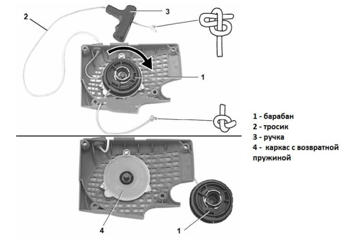 Image - DIY Chinese chainsaw starter repair