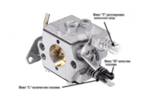 Image - Motopila partner 350 do-it-yourself repair