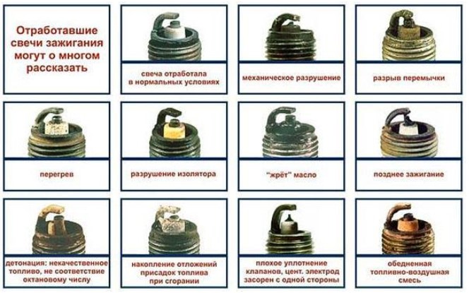 Image - Motopila partner 350 do-it-yourself repair