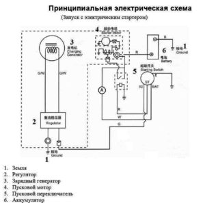 Image - DIY Agros checkpoint repair