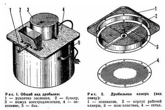 Image - DIY repair of grain crushers