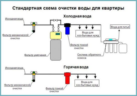 Image - Do-it-yourself Damix crane repair