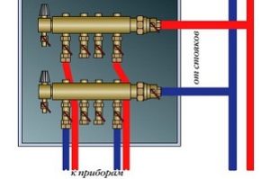 Image - DIY water collector repair