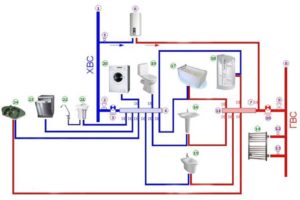 Image - DIY water collector repair