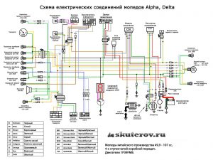 Image - DIY alpha moped wiring repair