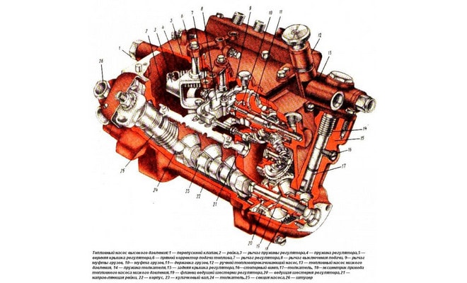 Image - DIY repair of fuel equipment KamAZ