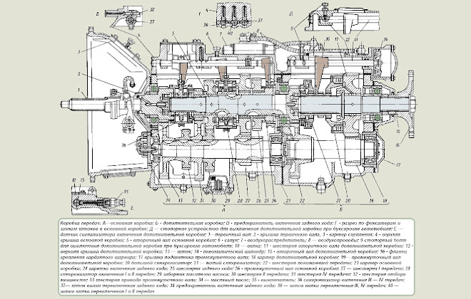 Image - Do-it-yourself repair of the maz 202 gearbox