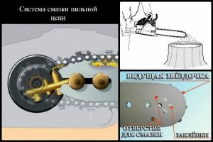Image - DIY chainsaw chain repair machine