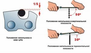 Image - DIY chainsaw chain repair machine