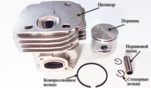 Image - Motopila partner 350 do-it-yourself repair