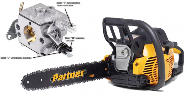 Image - Motopila partner 350 do-it-yourself repair