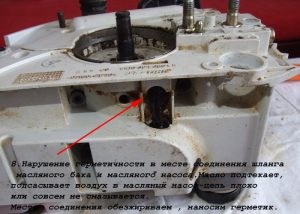 Image - Motopila partner 350 do-it-yourself repair