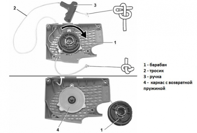 Image - Motopila partner 350 do-it-yourself repair