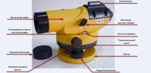 Image - DIY laser level repair