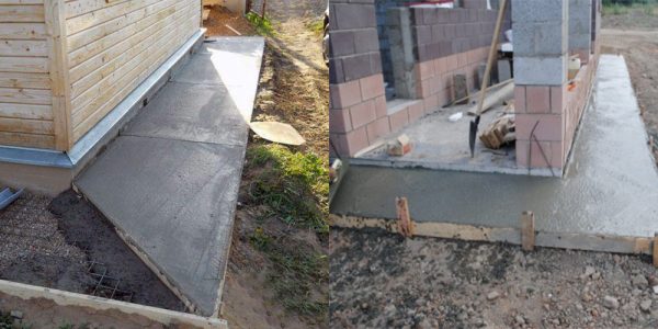 Image - DIY repair of the blind area at home
