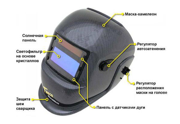 Image - Welding masks chameleon DIY repair