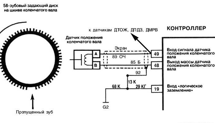 Image - DIY crankshaft sensor repair